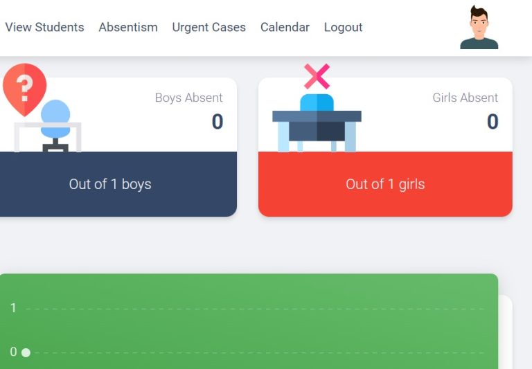 Habimana yakoze ‘Software’ yo gushaka ibisubizo ku bana bata ishuri