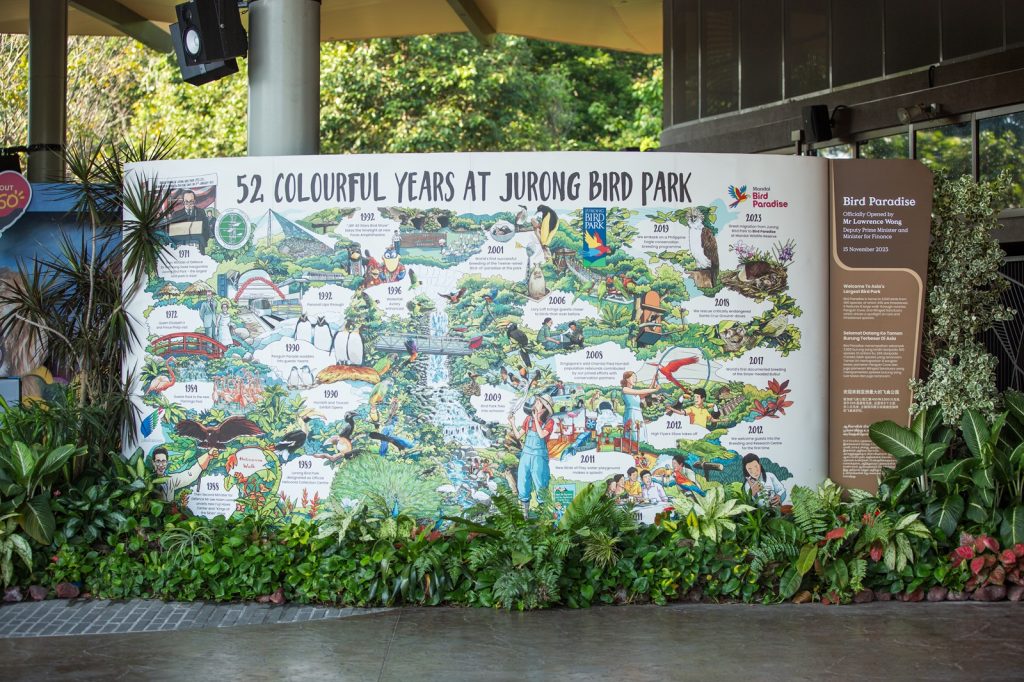 U Rwanda rwemerewe kumurika ibyiza bya Nyungwe muri Paradizo y’Inyoni muri Singapore
