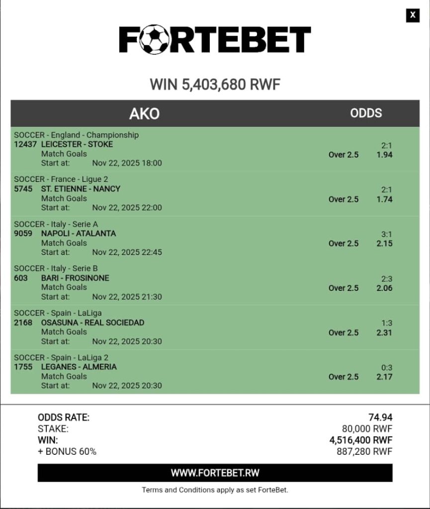 Over za 2.5 zashwanyaguje 5,403,680 Frw mu masaha make